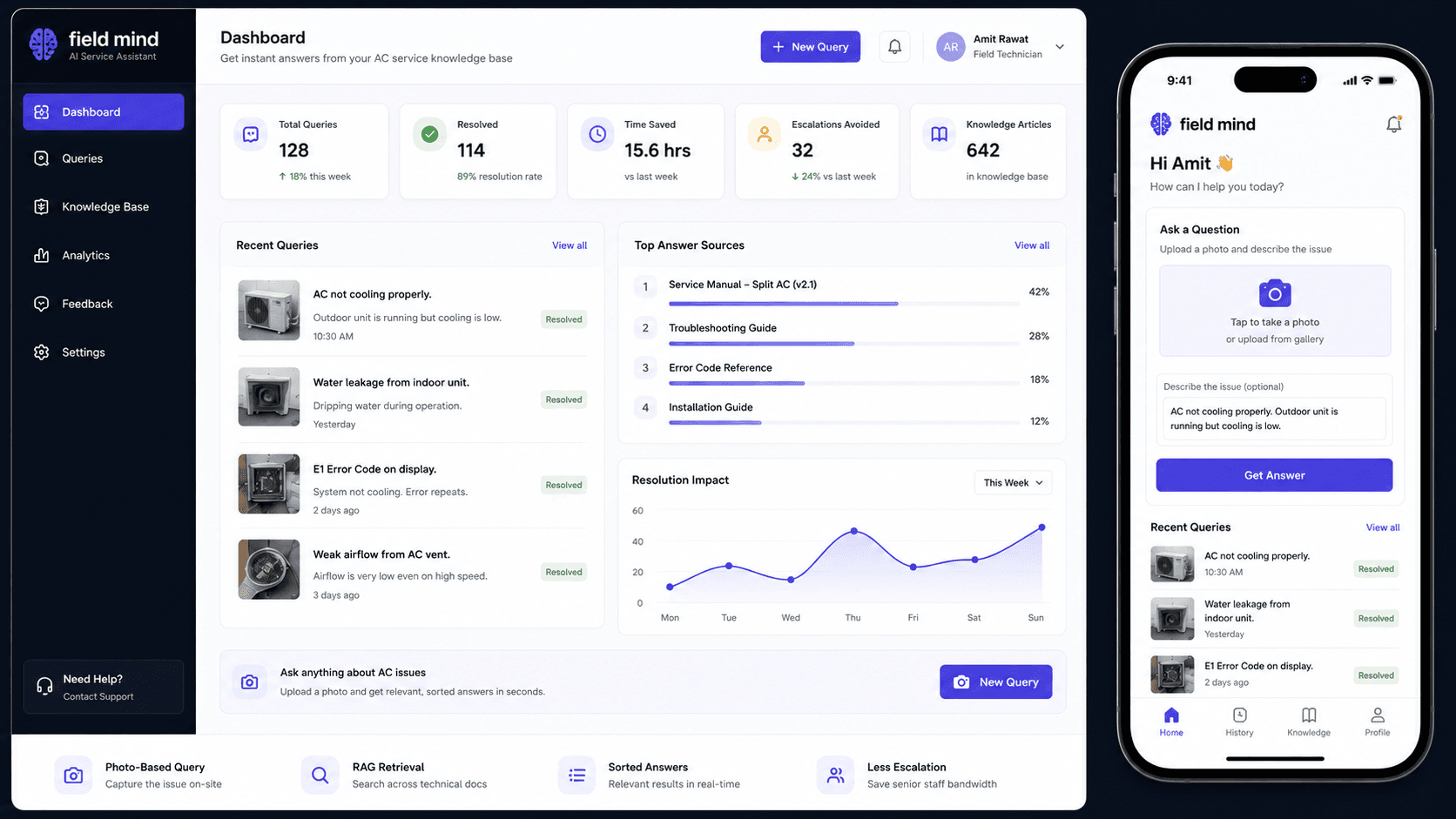 FieldMind — preview